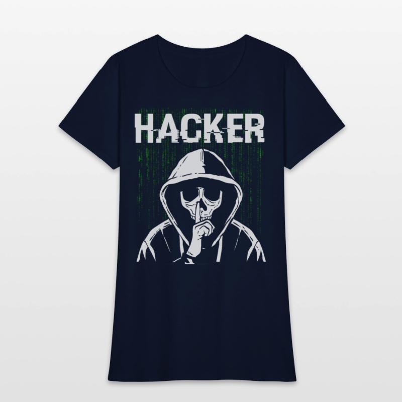 Hacker Skull Hacking Programming Dark Net