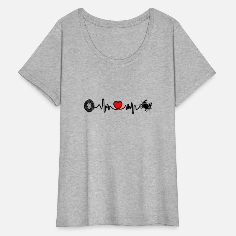 Heart rate cardio Leo Cancer