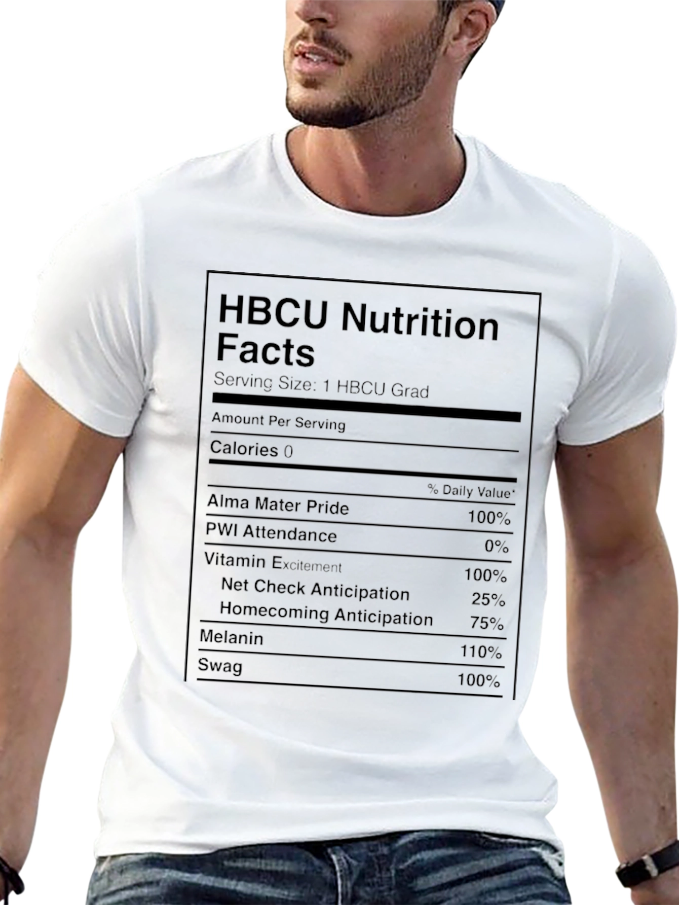 HBCU Nutrition Facts Black T-Shirt