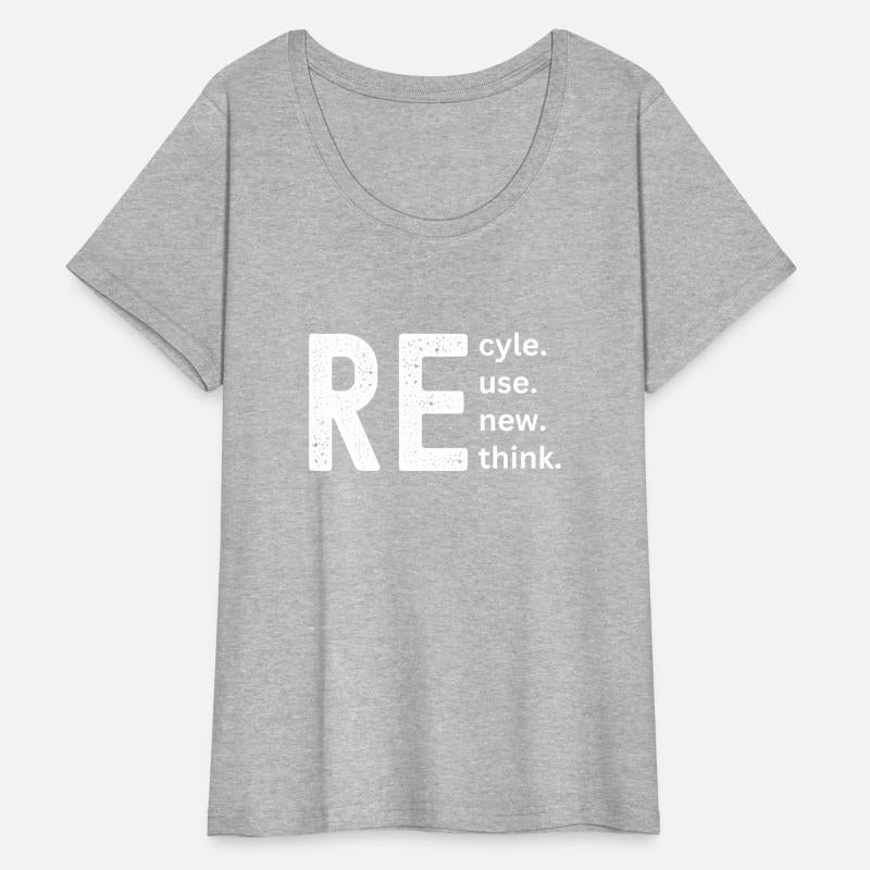 Recycle Use New Think Environmental Consciousness