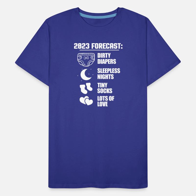 2023 Forecast Pregnancy Announcement