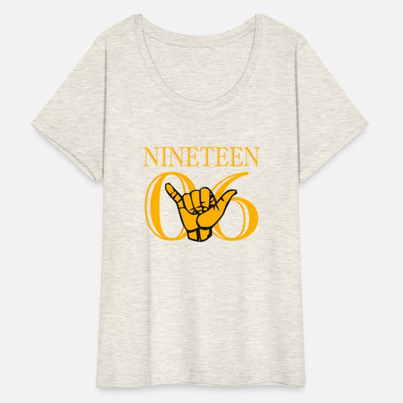 Alpha 1906 Phi Gold Alpha Hand Sign