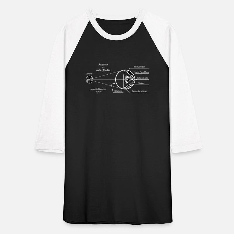 Anatomy of a vortex marble as old school schematic