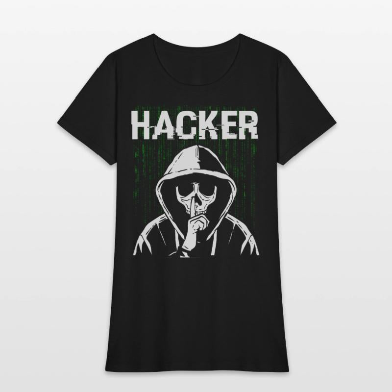 Hacker Skull Hacking Programming Dark Net