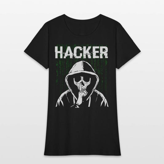 Hacker Skull Hacking Programming Dark Net