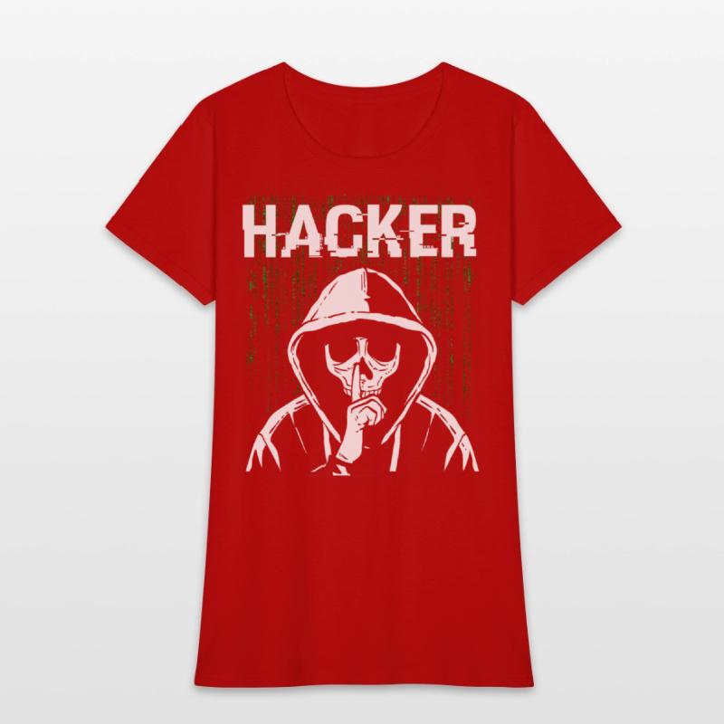 Hacker Skull Hacking Programming Dark Net