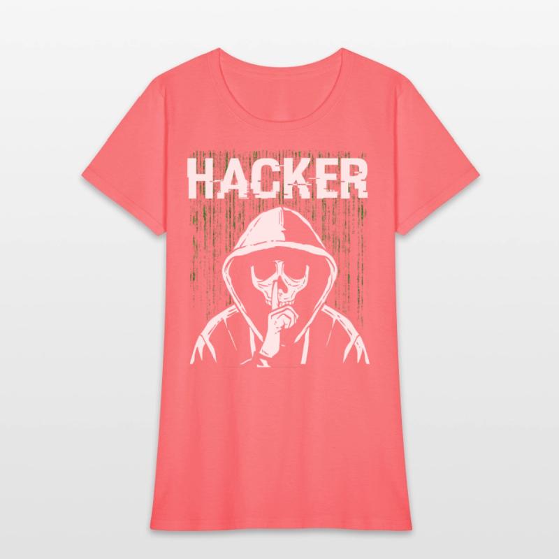 Hacker Skull Hacking Programming Dark Net