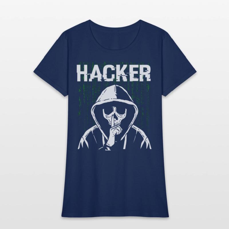 Hacker Skull Hacking Programming Dark Net