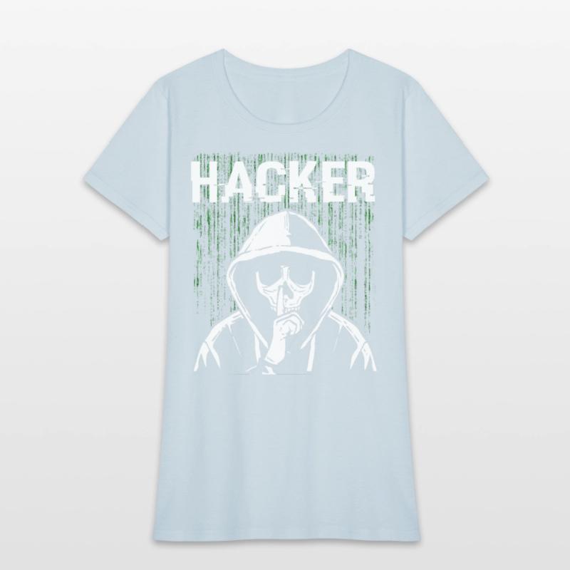 Hacker Skull Hacking Programming Dark Net