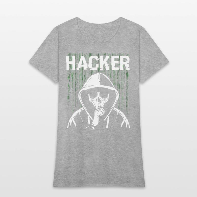 Hacker Skull Hacking Programming Dark Net