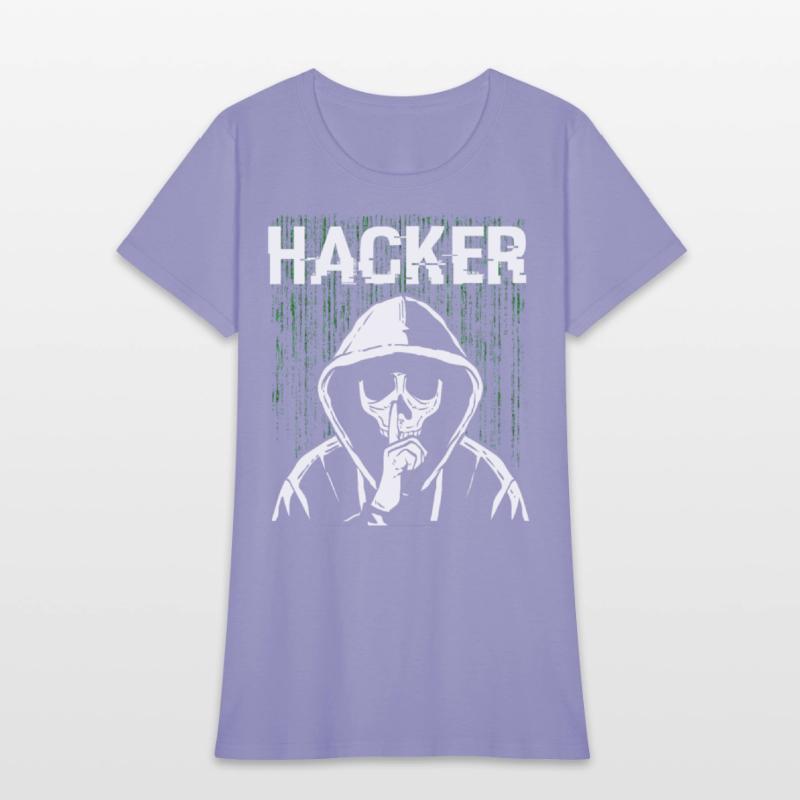 Hacker Skull Hacking Programming Dark Net