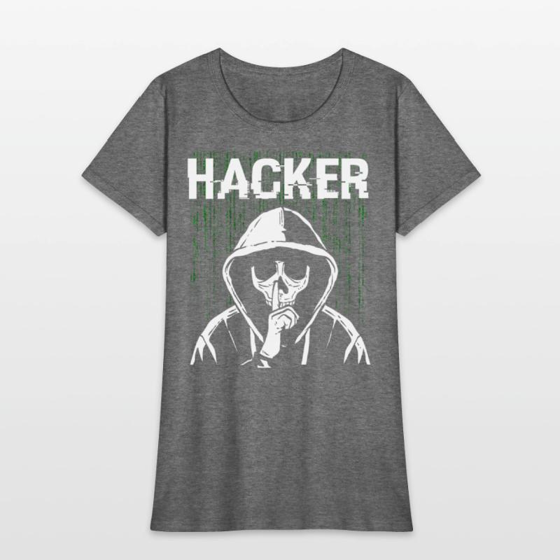 Hacker Skull Hacking Programming Dark Net