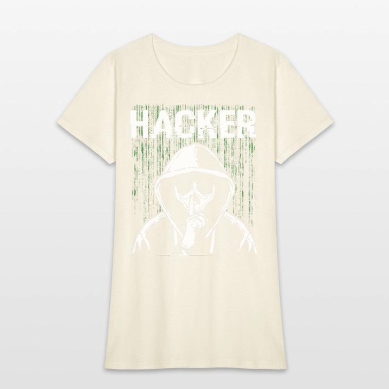 Hacker Skull Hacking Programming Dark Net