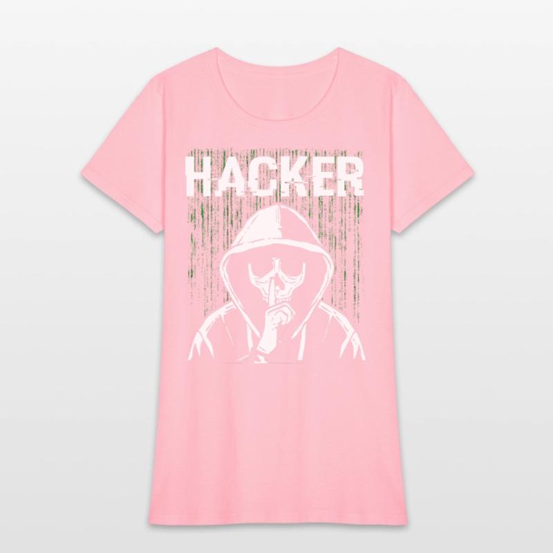 Hacker Skull Hacking Programming Dark Net