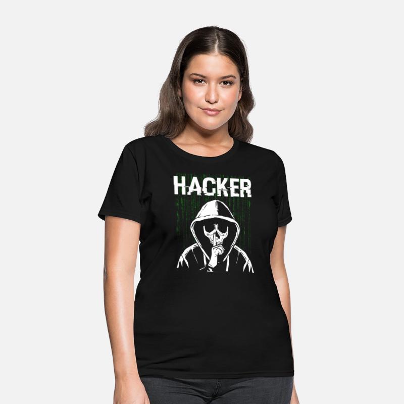 Hacker Skull Hacking Programming Dark Net