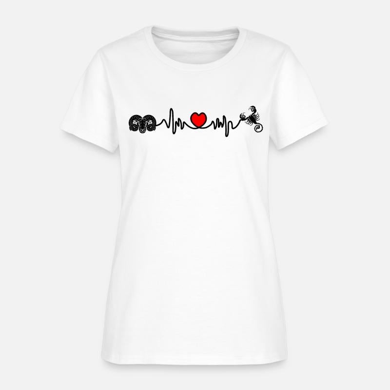 Heart rate cardio Aries Scorpio