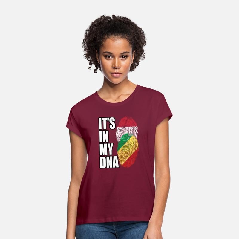 Hungarian And Congolese Republic Mix Heritage DNA