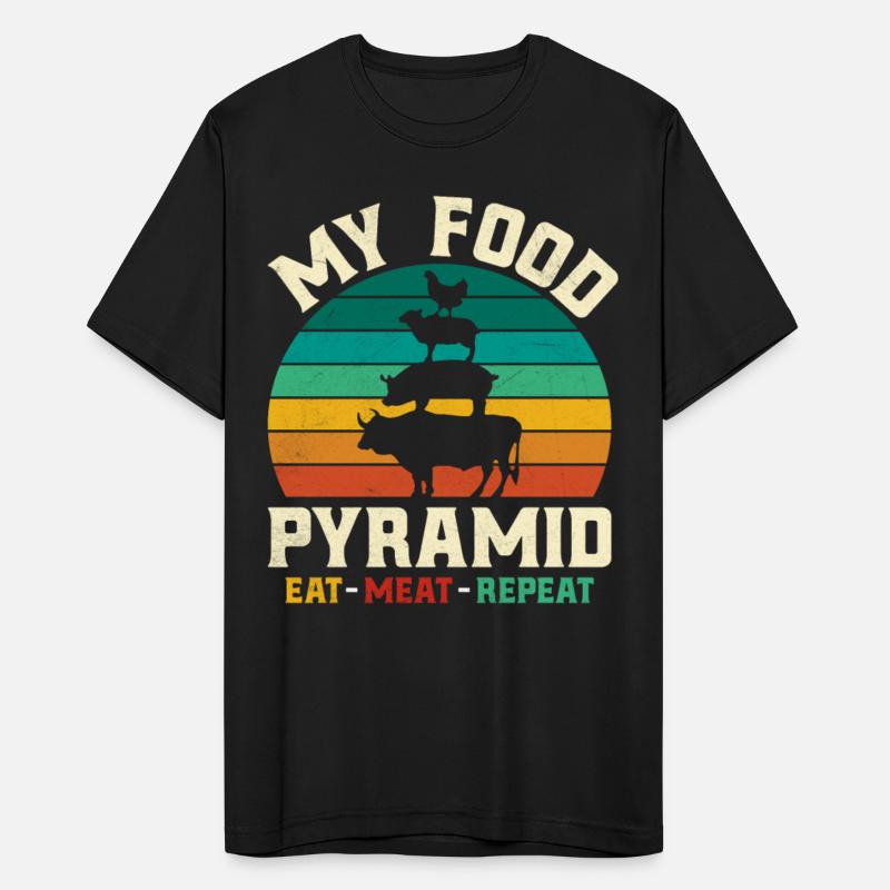 Meat Lovers MY FOOD PYRAMID EAT MEAT REPEAT