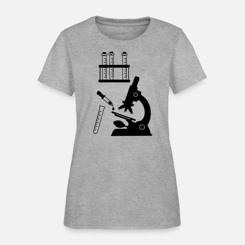 Microscope Laboratory research