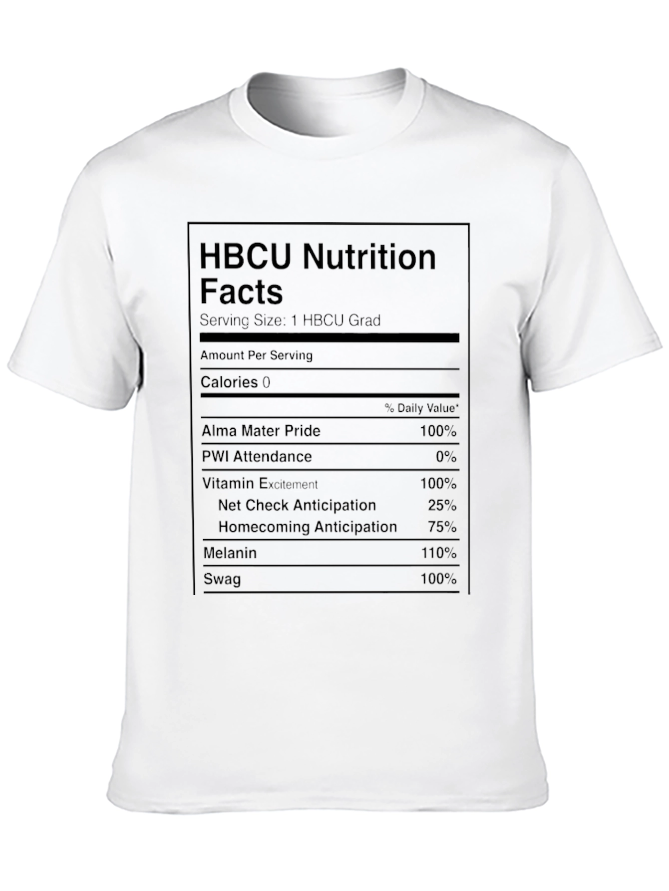 HBCU Nutrition Facts Black T-Shirt