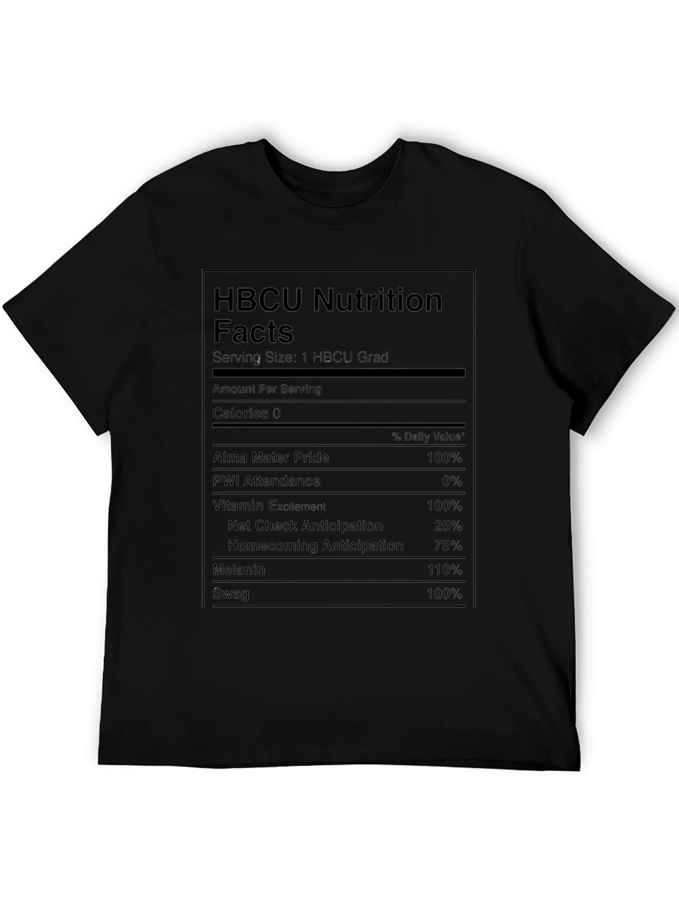 HBCU Nutrition Facts Black T-Shirt