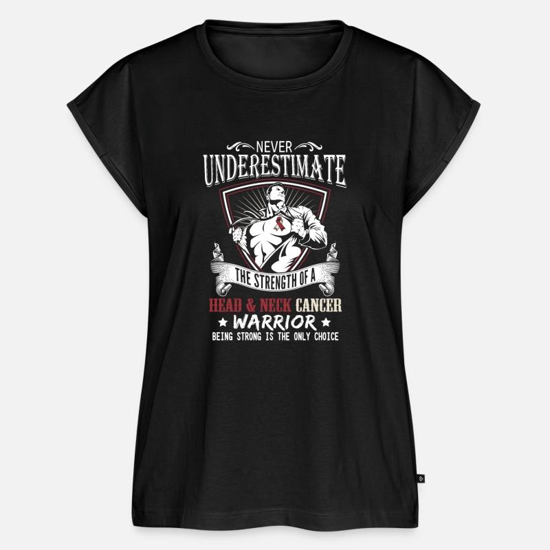 Never Underestimate Head Neck Cancer Awareness