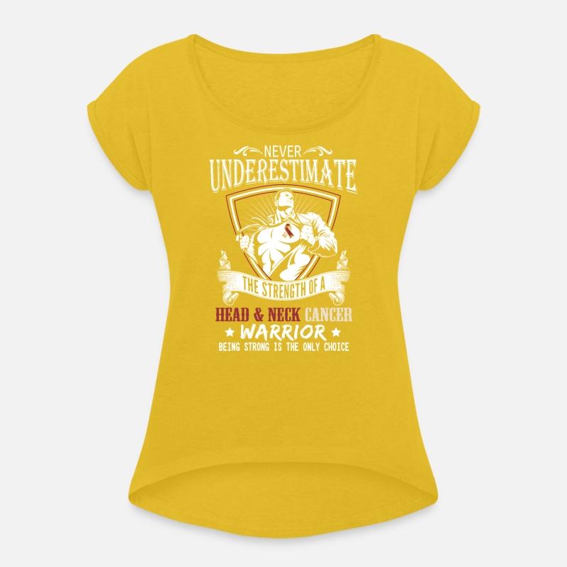 Never Underestimate Head Neck Cancer Awareness