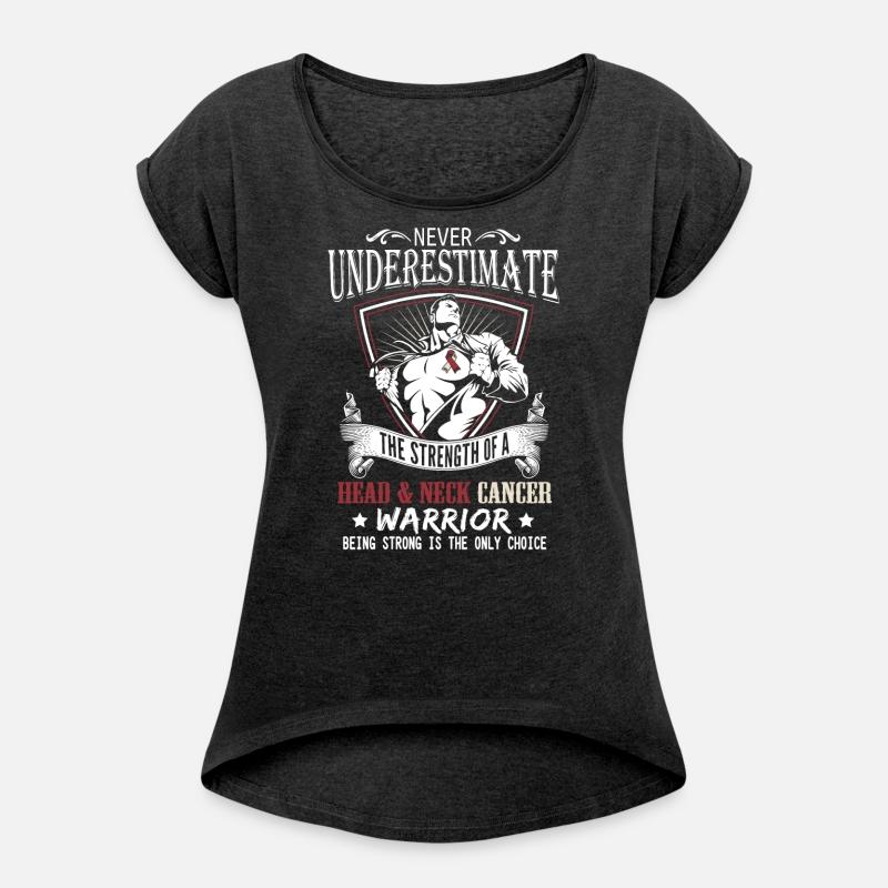 Never Underestimate Head Neck Cancer Awareness