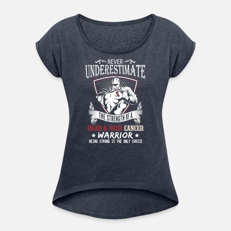 Never Underestimate Head Neck Cancer Awareness