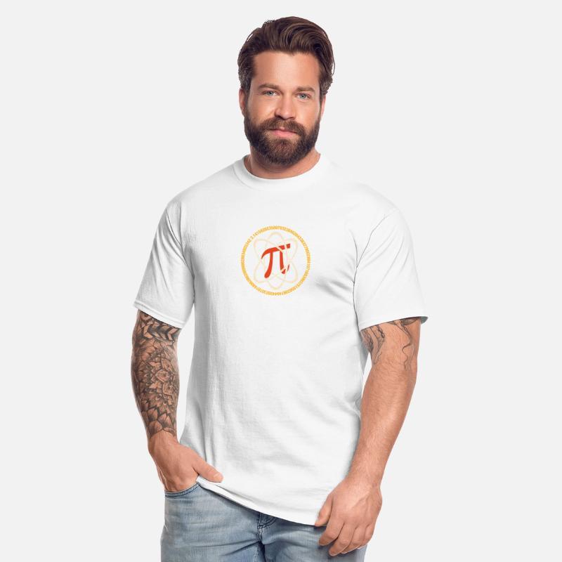 Pi Atom Pi Day Math