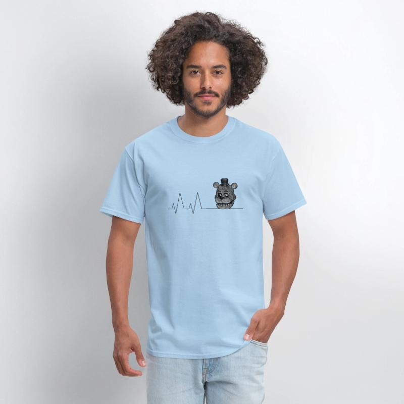 Pulse of Fright: 5 Nights at Freddy's Design