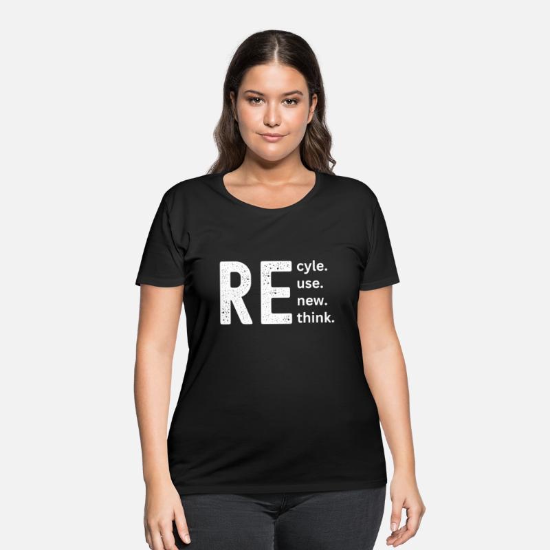 Recycle Use New Think Environmental Consciousness