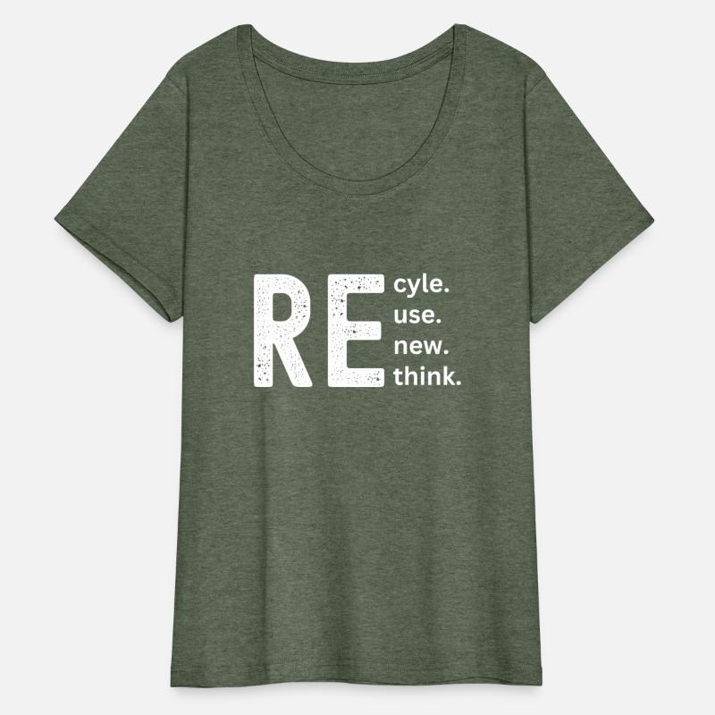 Recycle Use New Think Environmental Consciousness