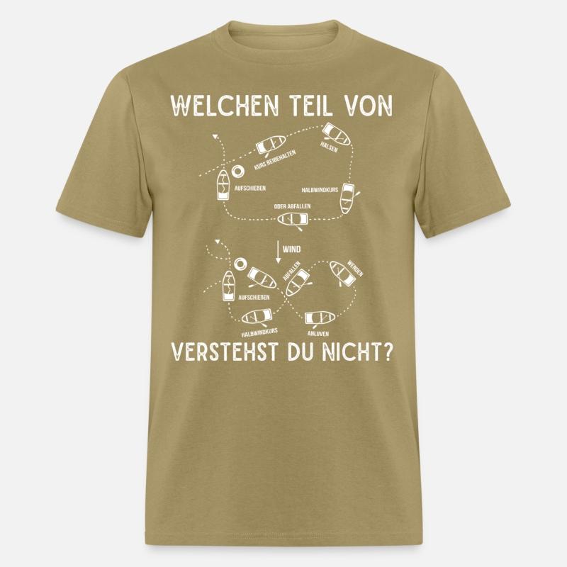 Sailing, Maneuvers, Sailing Turn