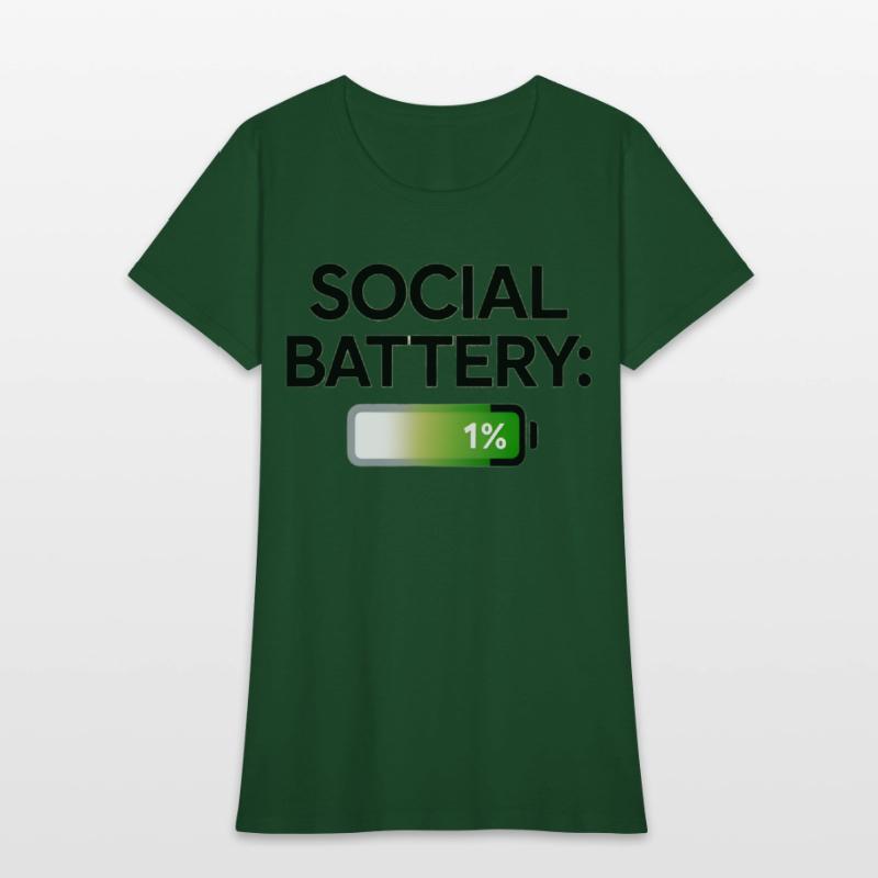 Social Battery: 1%