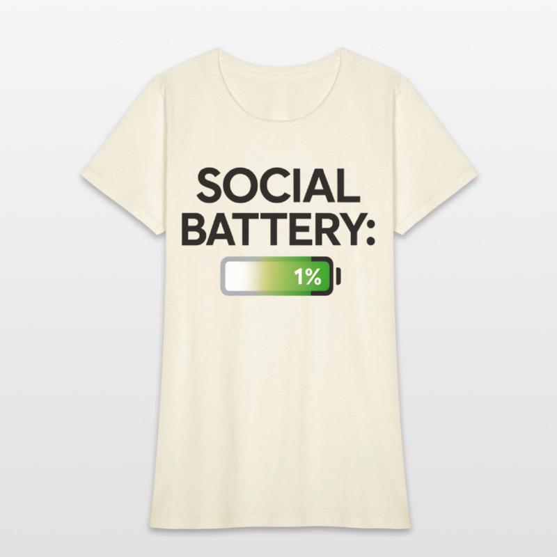 Social Battery: 1%