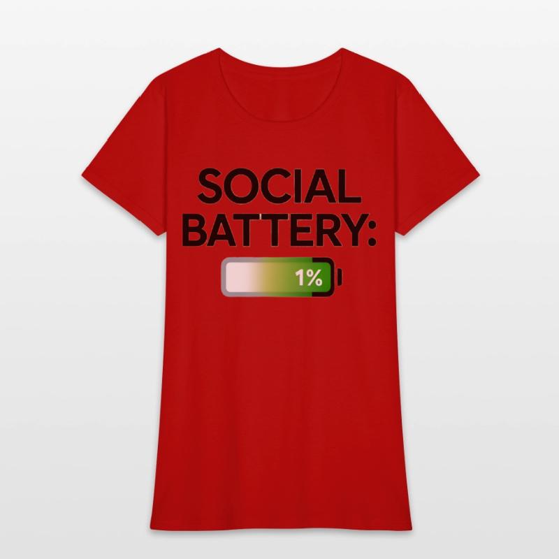Social Battery: 1%