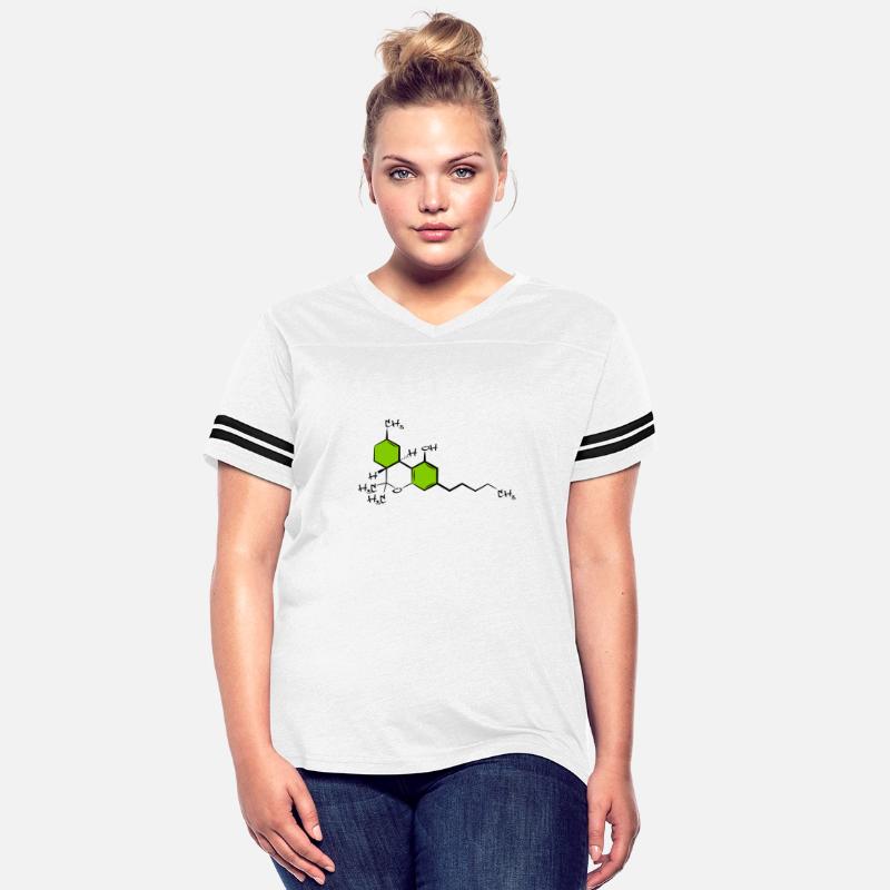 thc tetrahydrocannabinol