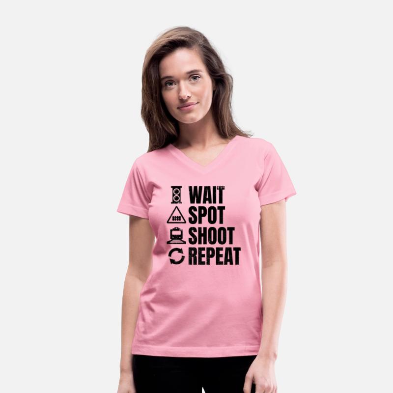 Wait Spot Shoot Repeat