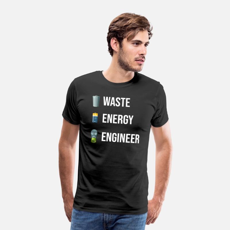 Waste Energy Engineer Nuclear Engineer Robotics