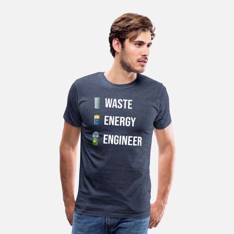 Waste Energy Engineer Nuclear Engineer Robotics