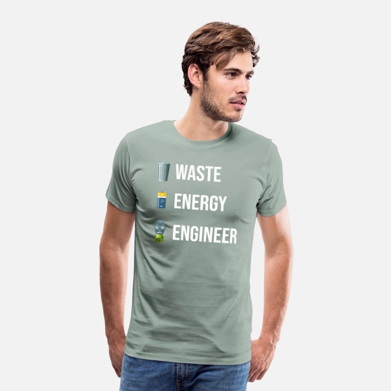 Waste Energy Engineer Nuclear Engineer Robotics