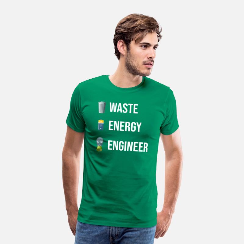 Waste Energy Engineer Nuclear Engineer Robotics