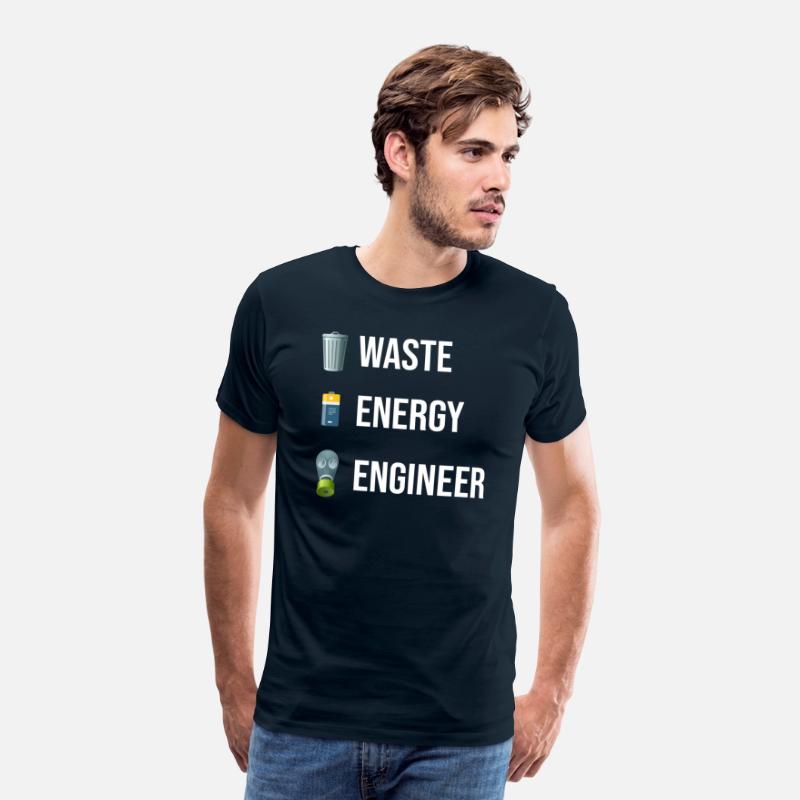 Waste Energy Engineer Nuclear Engineer Robotics