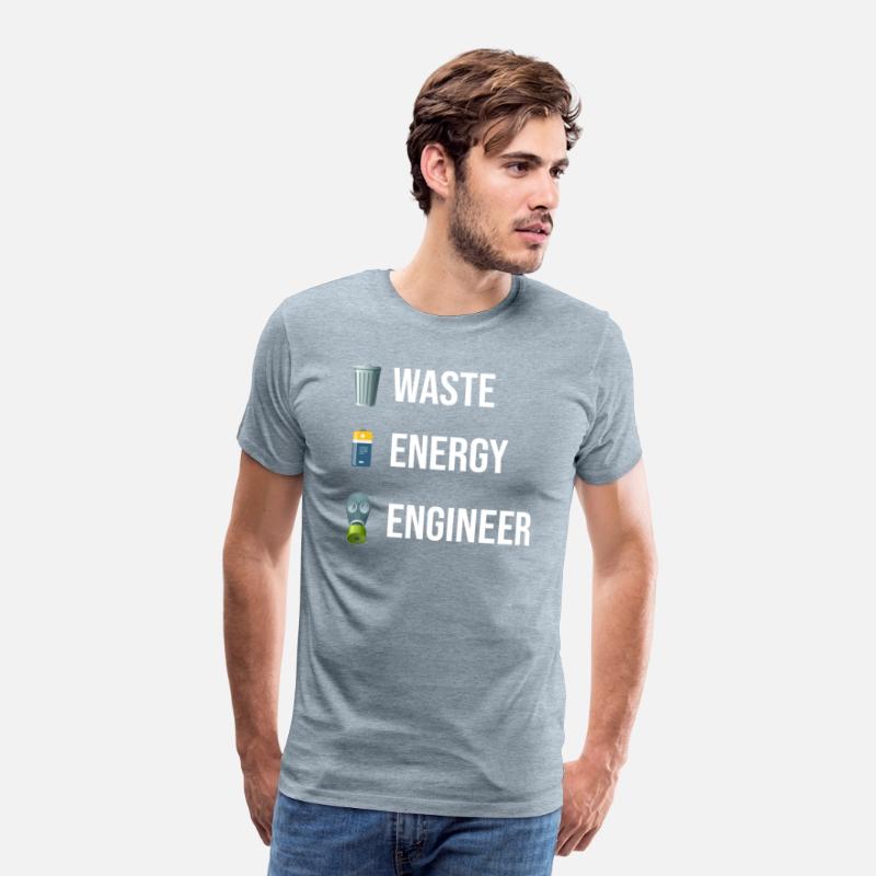 Waste Energy Engineer Nuclear Engineer Robotics
