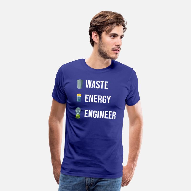 Waste Energy Engineer Nuclear Engineer Robotics