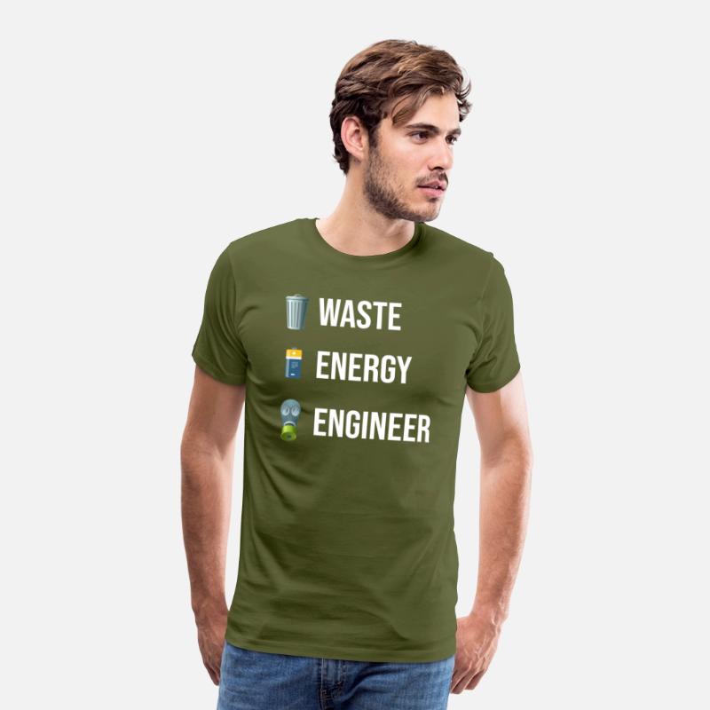 Waste Energy Engineer Nuclear Engineer Robotics