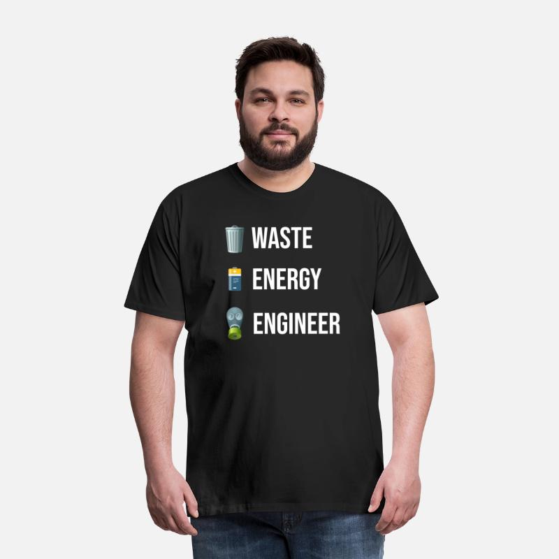 Waste Energy Engineer Nuclear Engineer Robotics