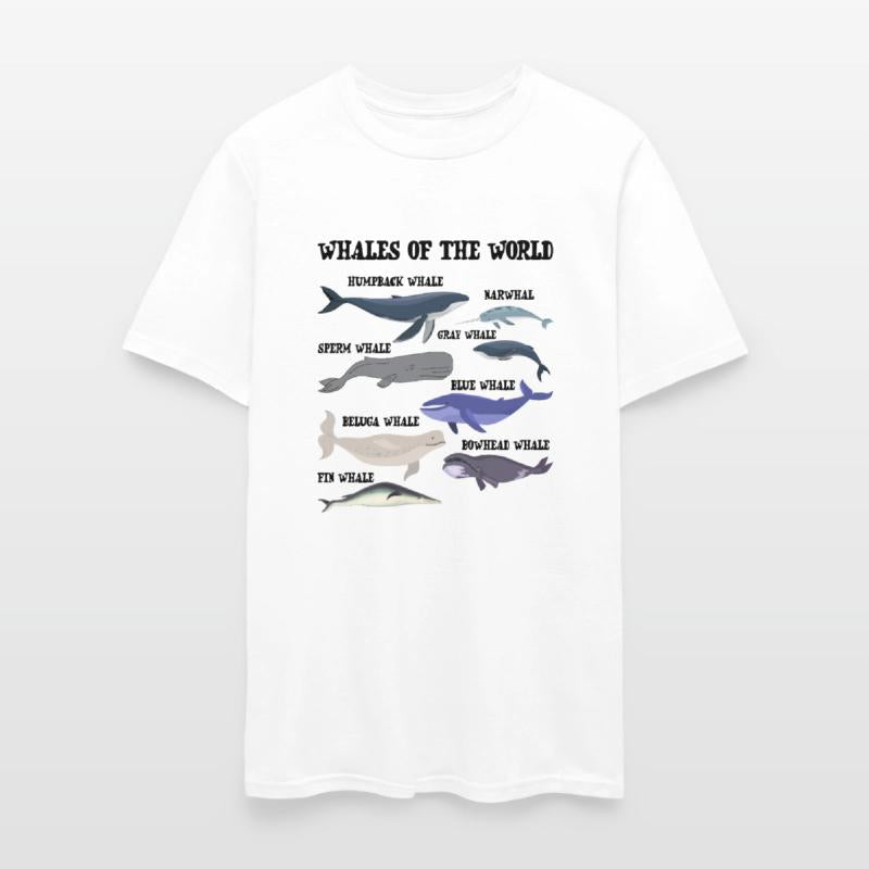 Whales Of The World